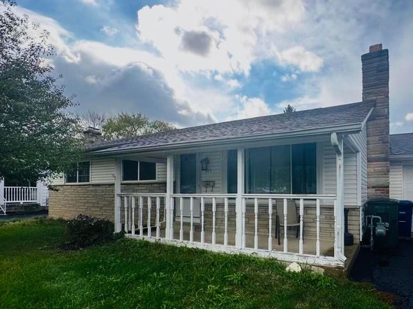 photo of 377 Josephine Ave, Columbus, OH 43204